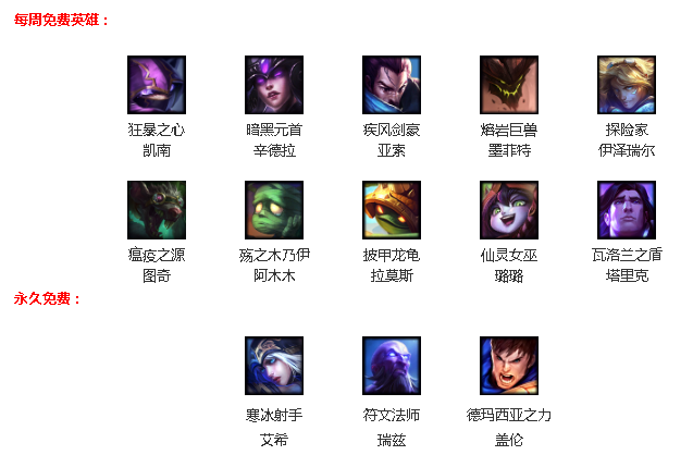 lol周免英雄 8月11日周免英雄：凯南和亚索免费