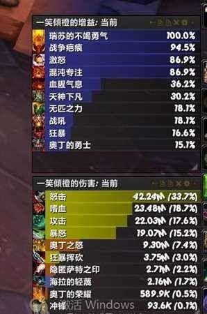 魔兽世界狂暴战T20 狂暴战T20急速打法